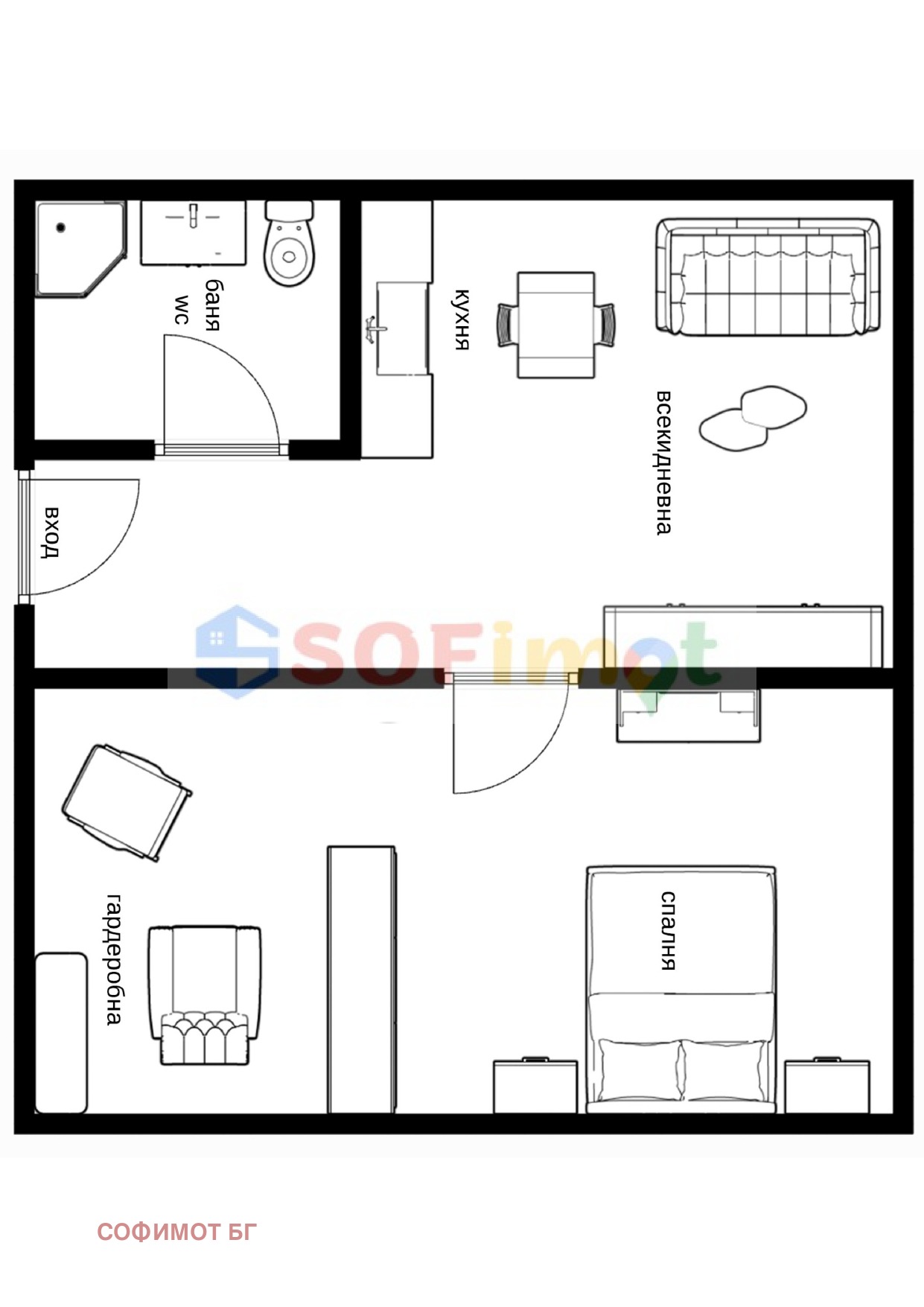 ������� 2-����� | Imot.bg � ����������� 2