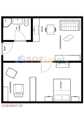 ������� 2-����� | Imot.bg � ����� ������ 2