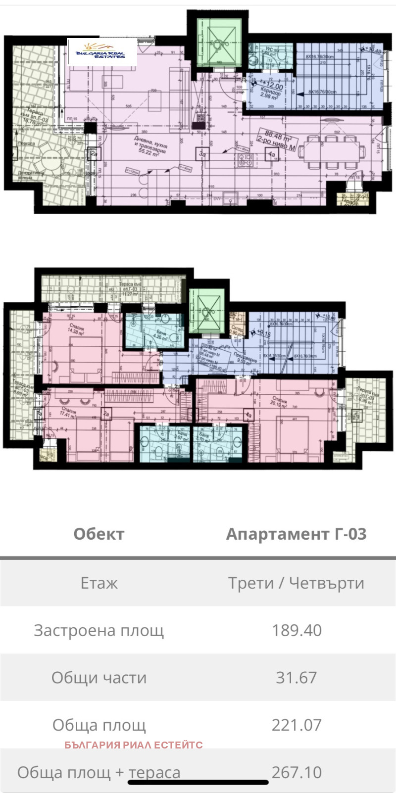Na sprzedaż  3 sypialnie Sofia , Witosza , 267 mkw | 91927713 - obraz [16]