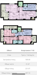 Продава 4-СТАЕН, град София, Витоша • 518500 € • 81009015 — Holmes.bg