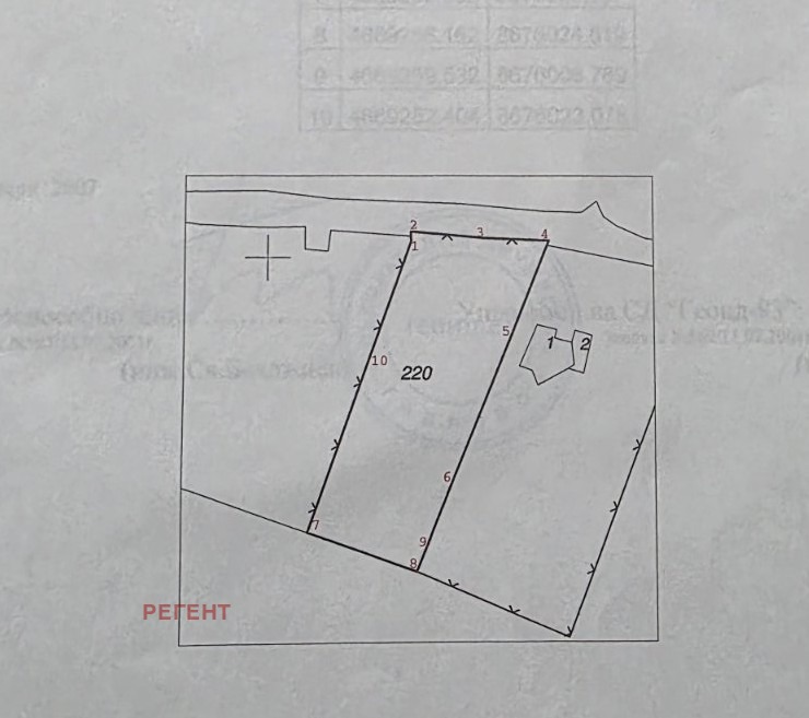 ������� ������ | Imot.bg � ����������� 1