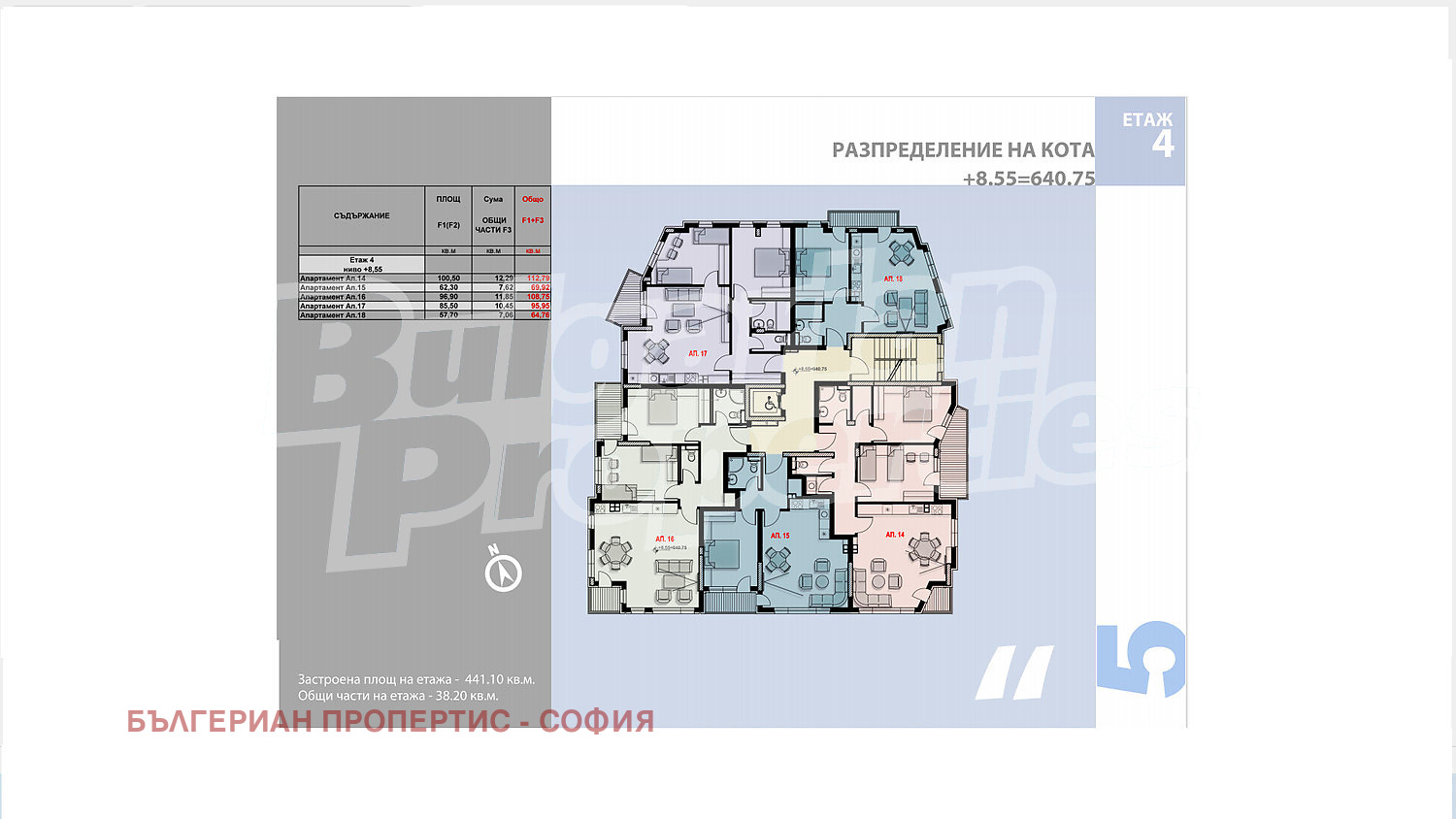 ������� 2-����� | Imot.bg � ����������� 7