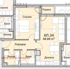Продажба на имоти в Люлин - център, град София — страница 3 - изображение 2 
