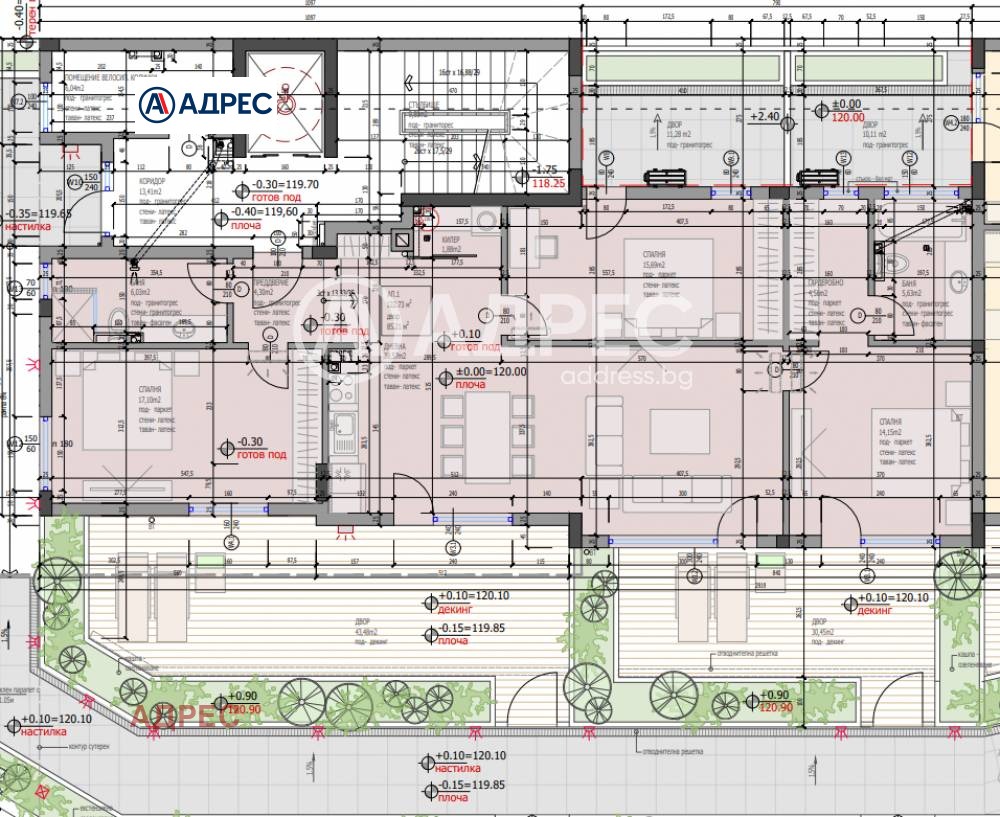 ������� ���������� | Imot.bg � ����������� 3