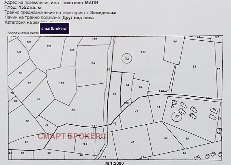 Продава ПАРЦЕЛ, гр. Созопол, област Бургас, снимка 3 - Парцели - 49500059