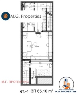 ������� ���� | Imot.bg � ����� ������ 6