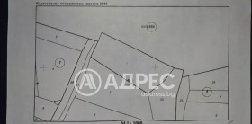 ������� ������ | Imot.bg � ����� ������ 2