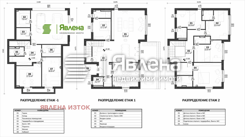 Продава КЪЩА, гр. София, Симеоново, снимка 13 - Къщи - 49157696