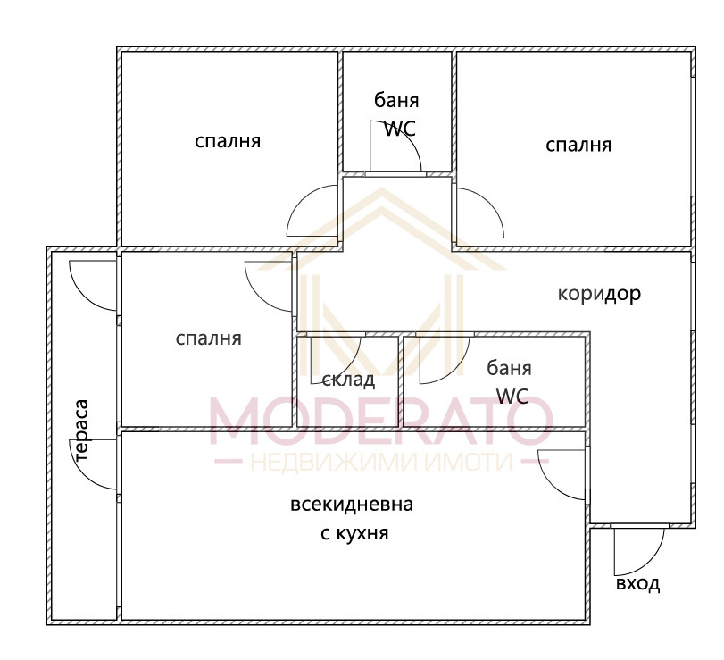 ������� ���������� | Imot.bg � ����������� 17