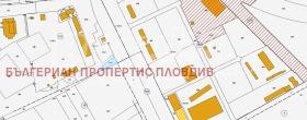  | Imot.bg    5