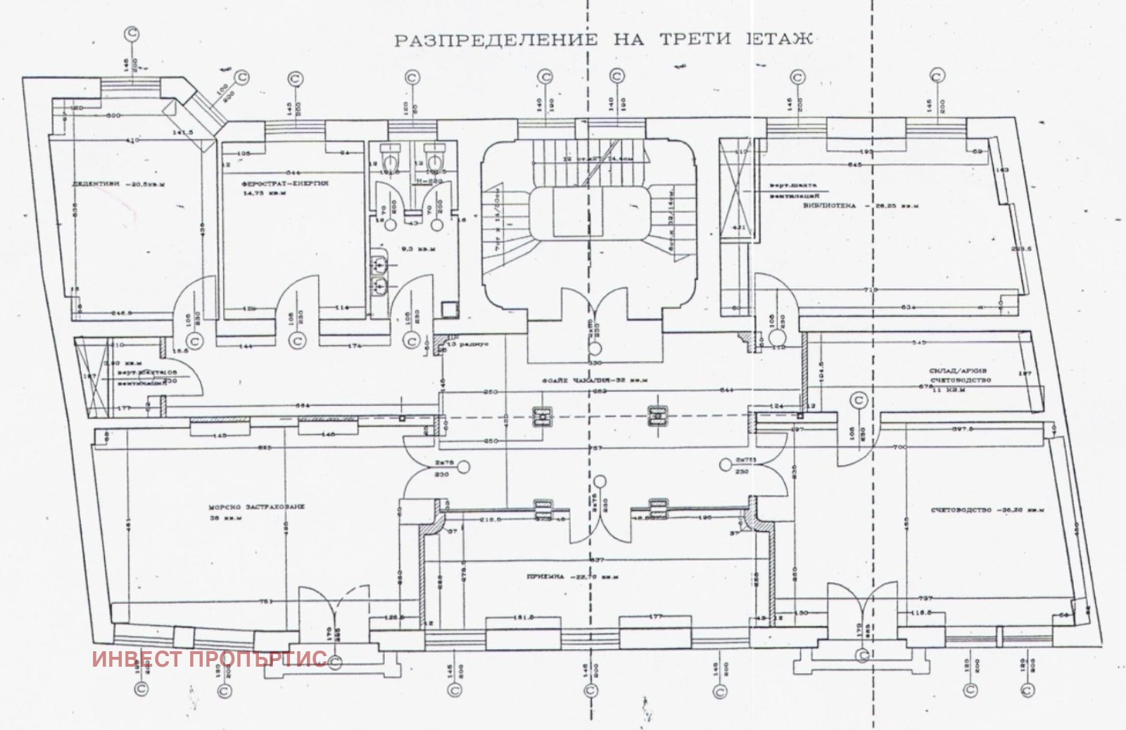 ������� ���� | Imot.bg � ����������� 5