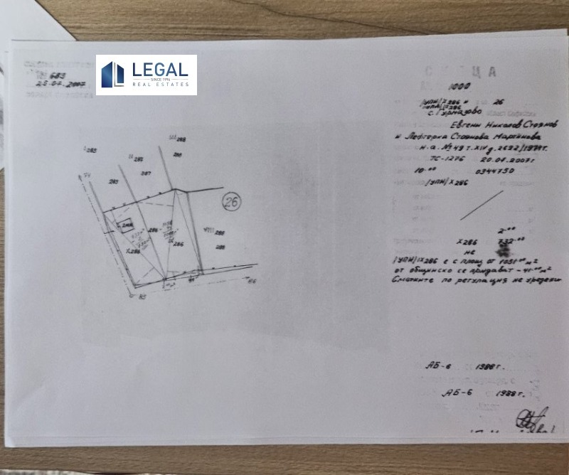 Продава КЪЩА, с. Гурмазово, област София област, снимка 9 - Къщи - 49086580