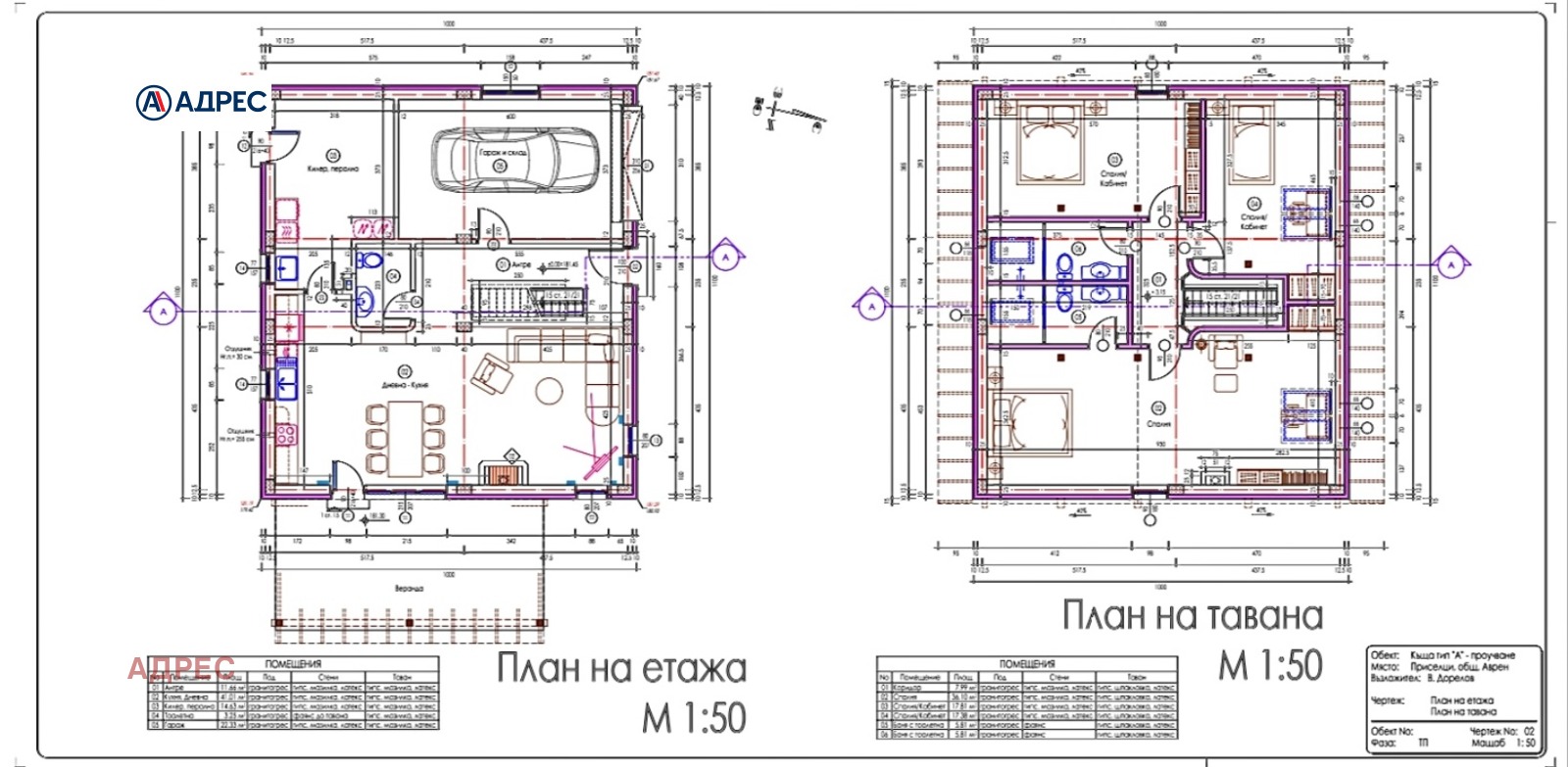 ������� ���� | Imot.bg � ����������� 4