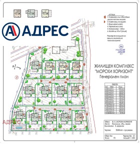 ������� ���� | Imot.bg � ����� ������ 5