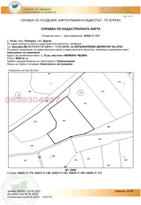   | Imot.bg    5