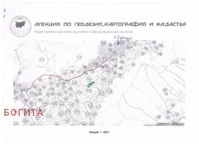 Продажба на имоти в с. Сулица, област Стара Загора — страница 2 - изображение 13 