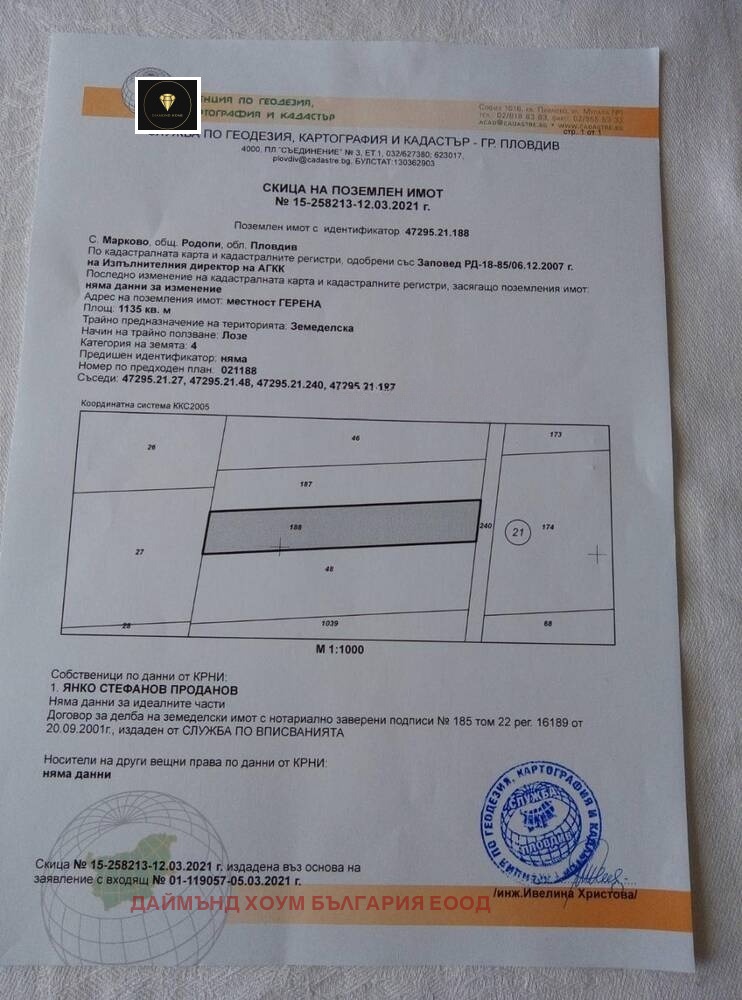 Na prodej  Spiknutí oblast Plovdiv , Markovo , 1135 m2 | 94371035 - obraz [4]