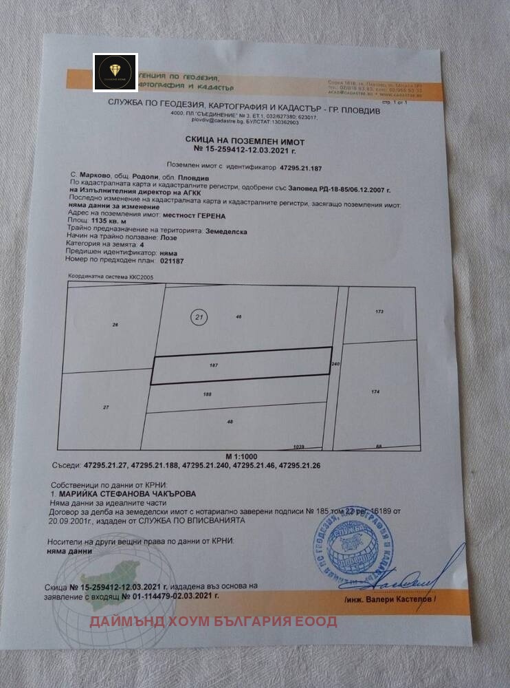 Na prodej  Spiknutí oblast Plovdiv , Markovo , 1135 m2 | 94371035 - obraz [5]