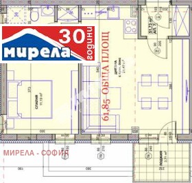 1 soveværelse Vladaya, Sofia