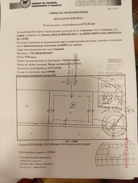 ������� ������ | Imot.bg � ����� ������ 15