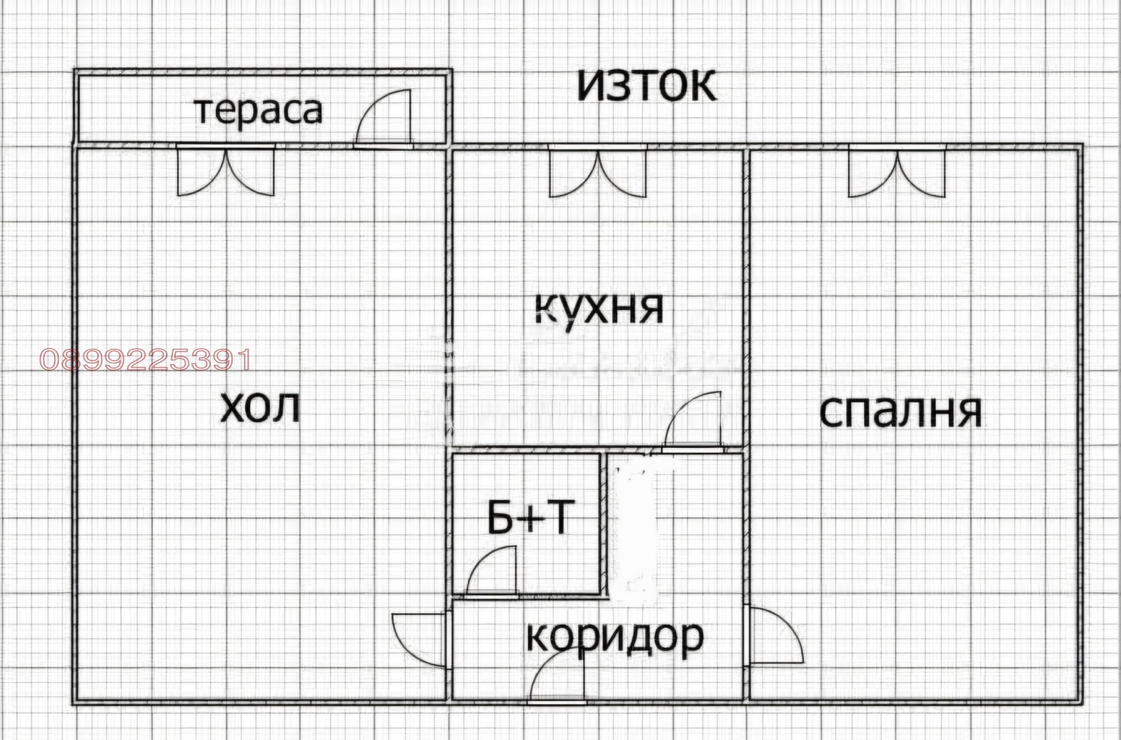 ������� 2-����� | Imot.bg � ����������� 1
