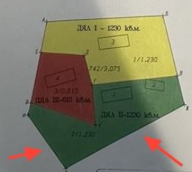 Продава ПАРЦЕЛ, м-т Цигов чарк, област Пазарджик, снимка 3 - Парцели - 49344873