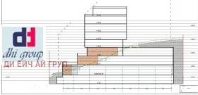 Complot Ovcia cupel, Sofia 4