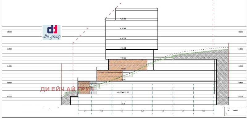 Продава  Парцел град София , Овча купел , 2100 кв.м | 99024250 - изображение [4]