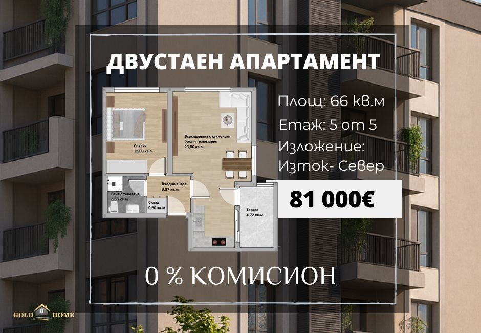 ������� 2-����� | Imot.bg � ����������� 1