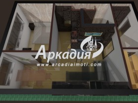  2- | Imot.bg    7
