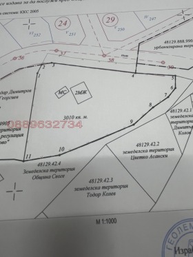 ������� ���� | Imot.bg � ����� ������ 12