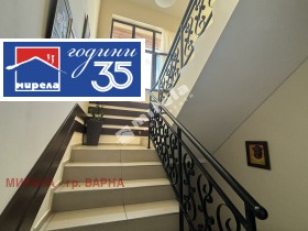 ������� ����� | Imot.bg � ����� ������ 8