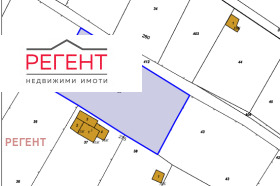 ������� ������ | Imot.bg � ����� ������ 2