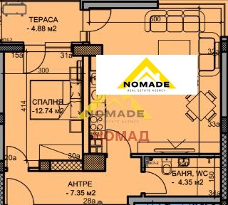 ������� 2-����� | Imot.bg � ����������� 4