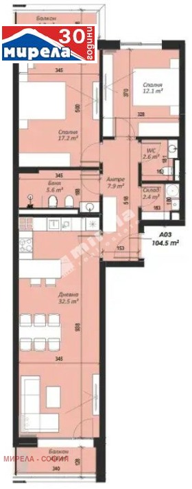 ������ ������� 3-�����