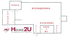1 dormitorio Bakston, Sofia 7