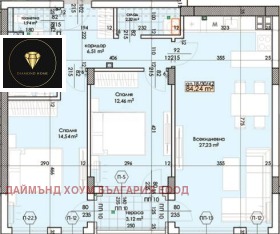  3- | Imot.bg    3