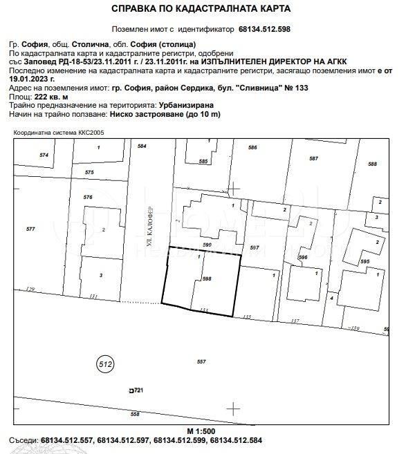 Продава  Къща град София , Банишора , 98 кв.м | 17719022 - изображение [2]