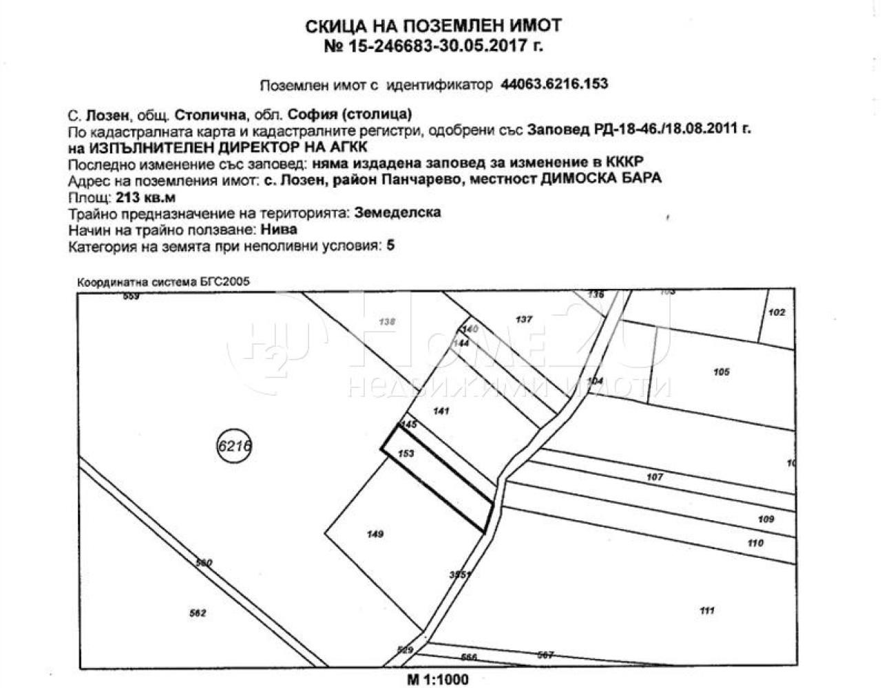 Продава ПАРЦЕЛ, гр. София, с. Лозен