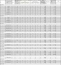 Продава 2-СТАЕН, гр. София, Зона Б-19, снимка 2