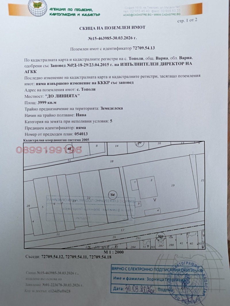 Продава ЗЕМЕДЕЛСКА ЗЕМЯ в област Варна, с. Тополи - 4 дка / 200 000 € » 391 166.00 лв.