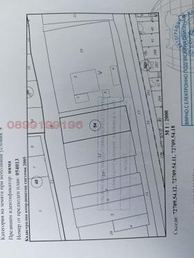 ������� ���������� ���� | Imot.bg � ����� ������ 2