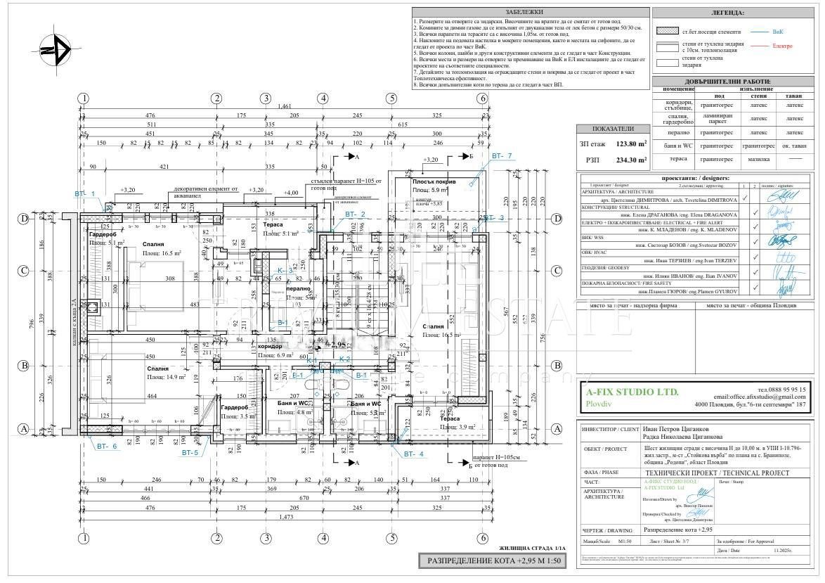 Продава КЪЩА, гр. Пловдив, Беломорски, снимка 4 - Къщи - 55044629