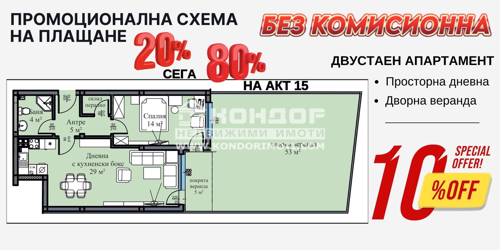 ������� 2-����� | Imot.bg � ����������� 1