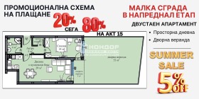 1 Schlafzimmer Wastanitscheski, Plowdiw