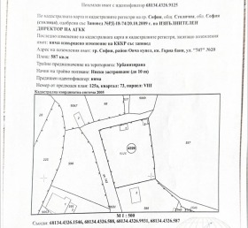 ������� ������ | Imot.bg � ����� ������ 3