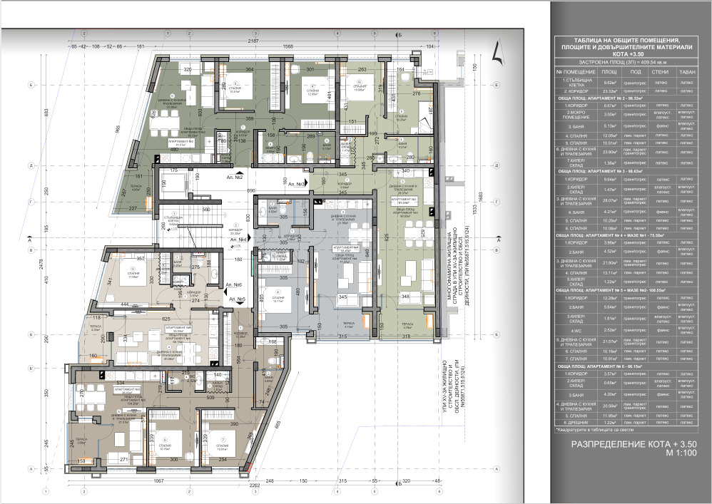 ������� 3-����� | Imot.bg � ����������� 10