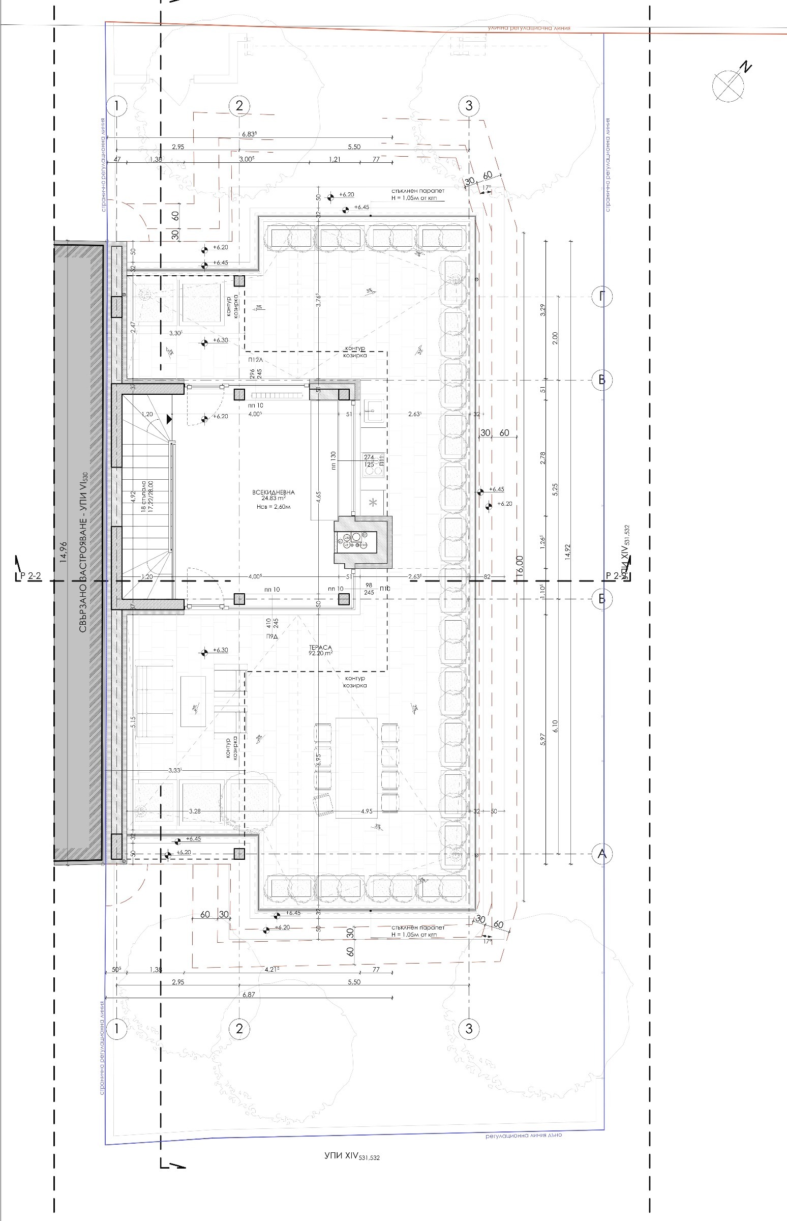 ������� ������ | Imot.bg � ����������� 14