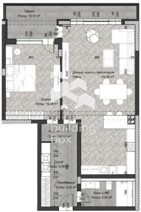  2- | Imot.bg    4