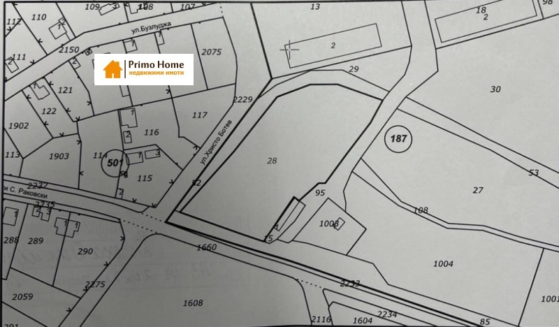 Продава ПАРЦЕЛ, с. Червена вода, област Русе